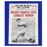 Mickey Mantle 1961 Nu Scoops baseball card