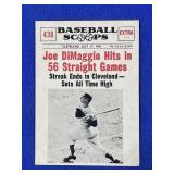 Joe DiMaggio 1961 Nu Scoops baseball card