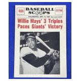 1961 Willie Mays Nu Scoops baseball card