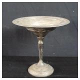 Sterling reinforced with Cement compote