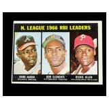 1967 Topps National League RBI Leaders