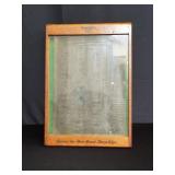 Vintage Remington dupont display case