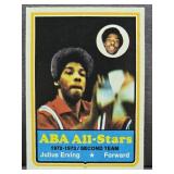 1973-74 Topps #240 Julius Erving Dr. J Basketball