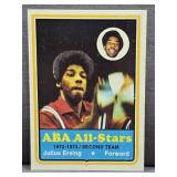 1973-74 Topps #240 Julius Erving Dr J Basketball