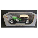 Signature Models 1934 Duesenberg 1:18 Diecast