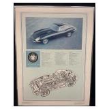 Framed vintage Jaguar E-Type Series One