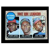 1968 Topps National League RBI Leaders