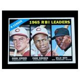 1966 Topps National League RBI Leaders