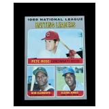 1970 Topps National League Batting Leaders