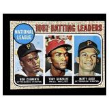 1968 Topps National League Batting Leaders