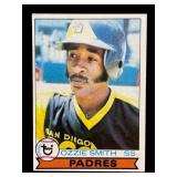 1979 Topps Ozzie Smith rookie card