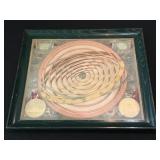 Andreas Cellarius antique engraving aquatint print
