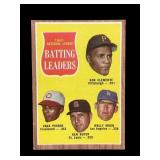 1962 Topps N.L. Batting Leaders Roberto Clemente