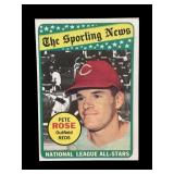1969 Topps Pete Rose baseball card