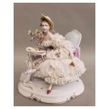 Vintage Unterweissbach porcelain figurine