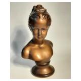 Vintage ceramic woman