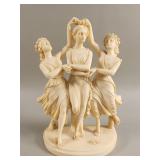 G. Ruggeri "The Three Graces" composite figurine