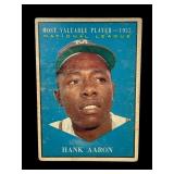 1961 Topps Hank Aaron baseball card.