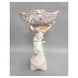 Antique K.P.M porcelain figural centerpiece