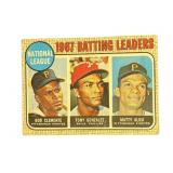 1968 National League Batting Leaders Roberto