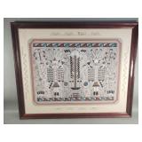 Sammy Myerson Navajo sand art "Holyman and