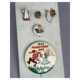 Michigan 4H, Women