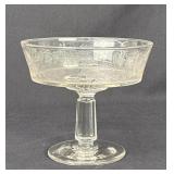 EAPG Clear Glass Pedestal Compote