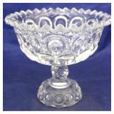 Pressed glass compote