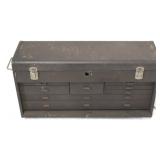 Metal toolbox