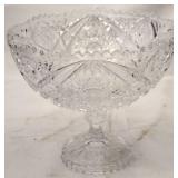 Pressed Glass Compote