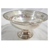 Sterling weighted reticulated footed bowl, 5 x 9