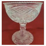 Large Glass Compote - 9 x 10
