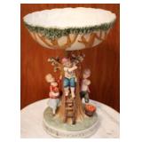 Ceramic Figures Compote - 12" x 9"