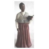 Black Americana Figure