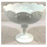 Indiana Garland Milk Glass Compote