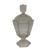 Imperial Zodiac Pressed Glass Candy Dish