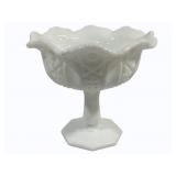 Milk Glass Pedestal Compote Dish - 6.25 x 7