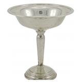 Presner Weighted Sterling Compote