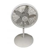 Lasko Standing Fan - 37 x 21