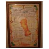 Beer Making Chart Framed Print