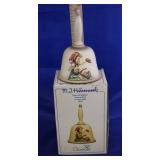 Hummel 1979 Collector