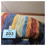 RUGS