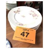 VICTORIA AUSTRIA PLATES