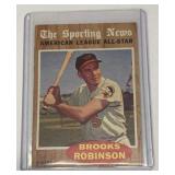 1962 Topps Brooks Robinson Card #468