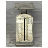 Antique Pelouze Rapid Model N23 Scale