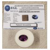 BiColor Alexandrite Gemstone - READ BELOW