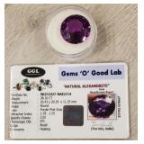 Alexandrite Gemstone - READ BELOW