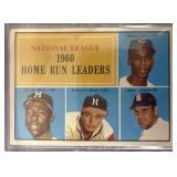 1961 Topps Hank Aaron/Ernie Banks #286 Card