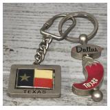(2) Vintage Texas Keychains