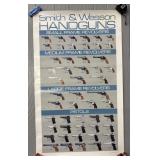 Smith & Wesson Poster